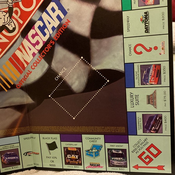 NASCAR Official Collectors Edition Monopoly Game, Parker Brothers - Picture 4 of 16